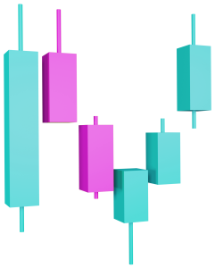 Candlestick Pattern Recognition